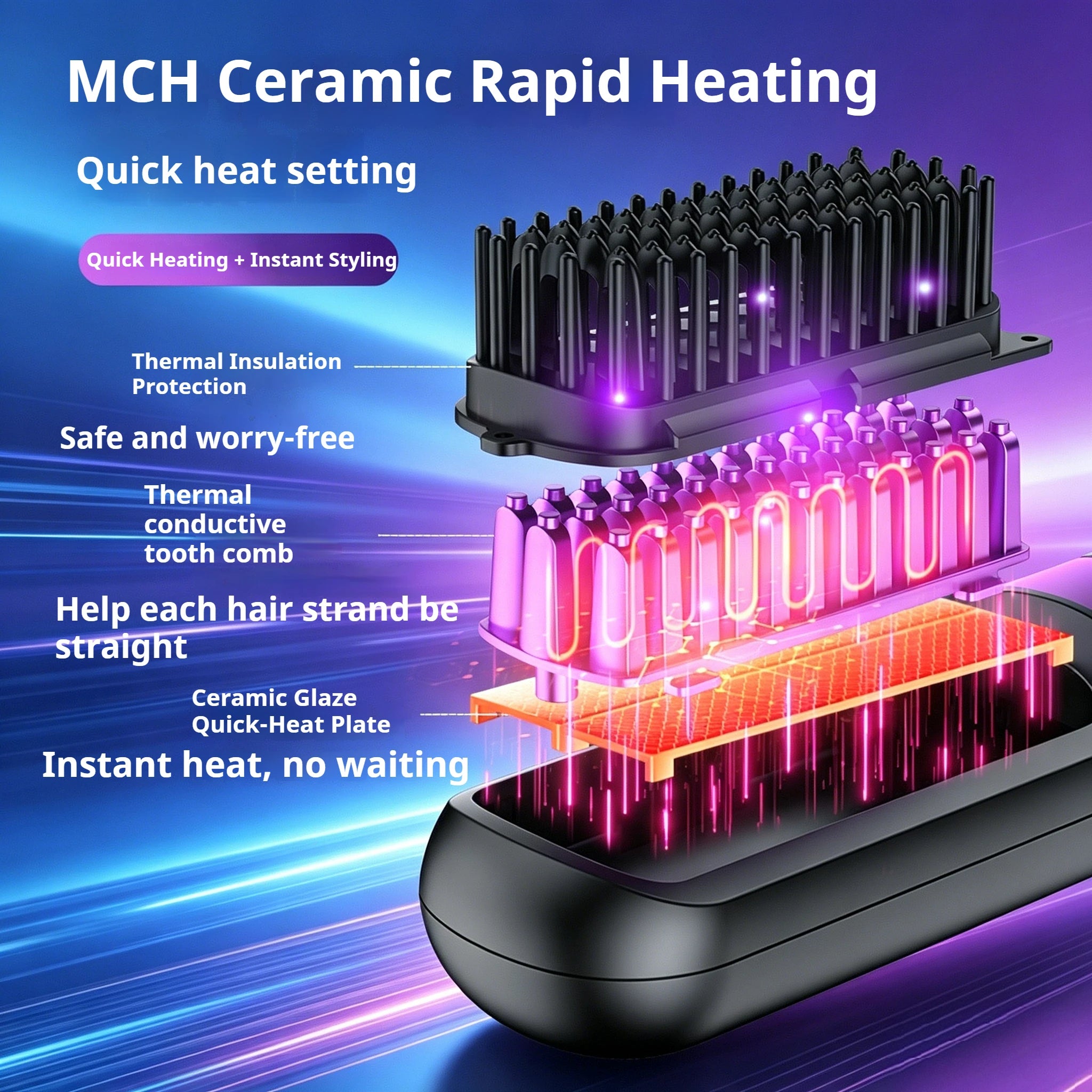 3-in-1 Hair Straightener Brush, Compact & Portable for Home and Travel, 4-Speed Fast Heating Styling Helper